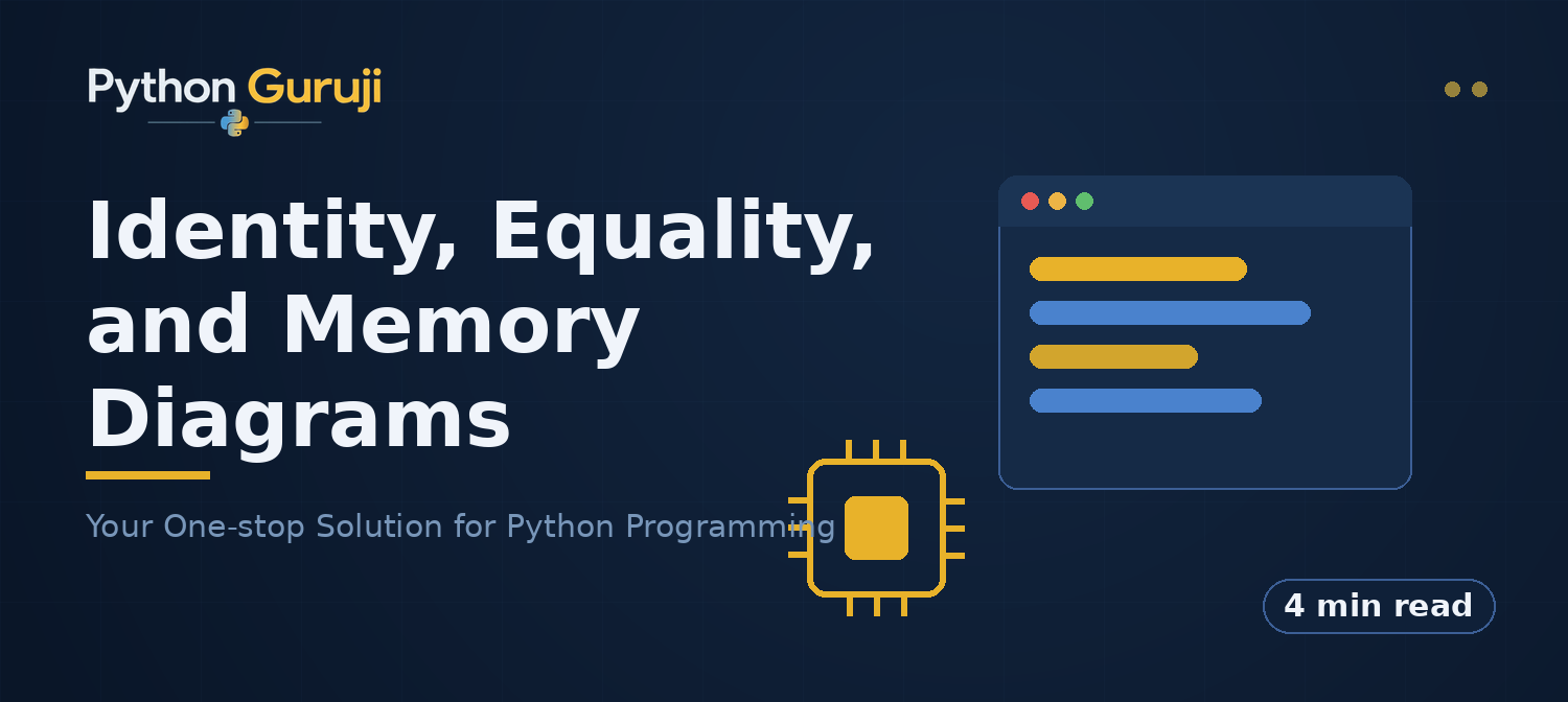 is vs == in Python: Identity, Equality, and Memory Explained — cover image