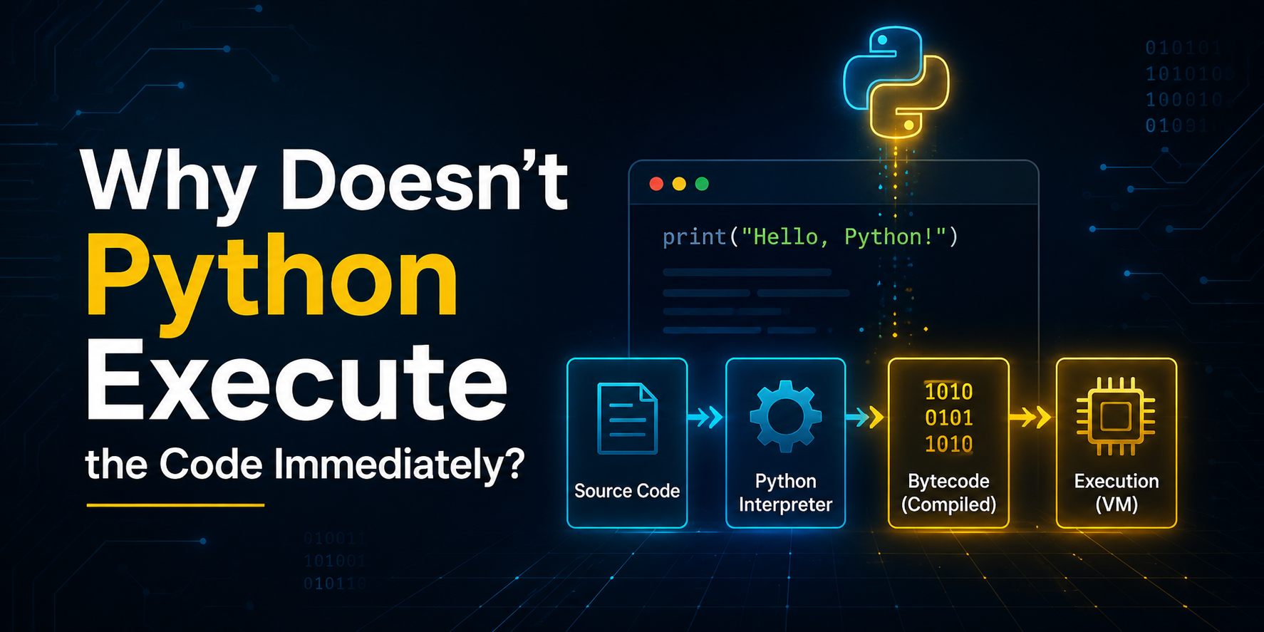 Why doesn't Python execute the code immediately